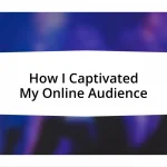 How I Captivated My Online Audience